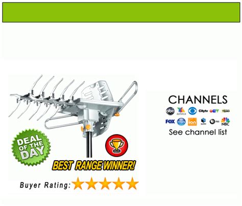 antenna recommendation by zip code